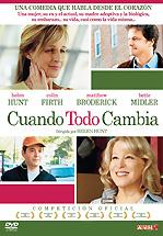 CUANDO TODO CAMBIA - THEN SHE FOUND ME